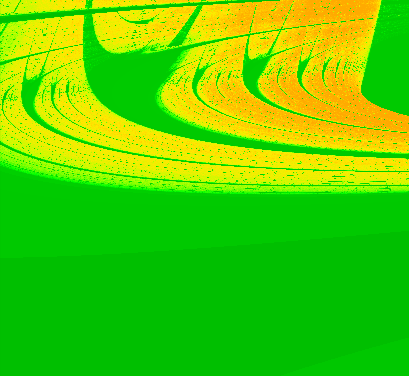 Immagine della complessita'