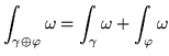 $\varphi :A\to {\bf R}:&nbsp;&nbsp;x\in A\mapsto \nabla \varphi (x)\in {\bf R}^n,&nbsp;&nbsp;
x\in A\mapsto d\varphi_x \in ({\bf R}^n )^*$